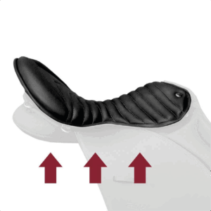 Siège Country Sur Selle Zaldi